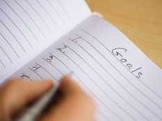 list of resolutions
