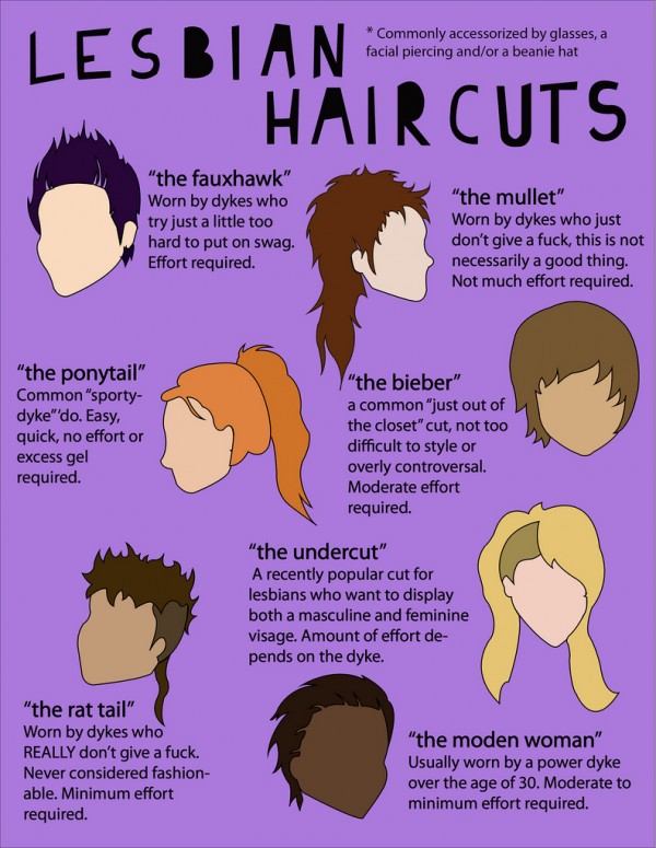 Lesbian hair is a thing.