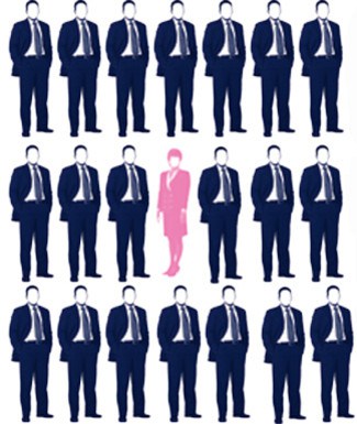 Where are the women in politics?